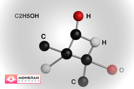 Кодирование Актоплексом